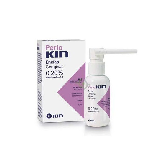 PERIOKIN SPRAY 1 FRASCO 40 ML CON DOSIFICADOR